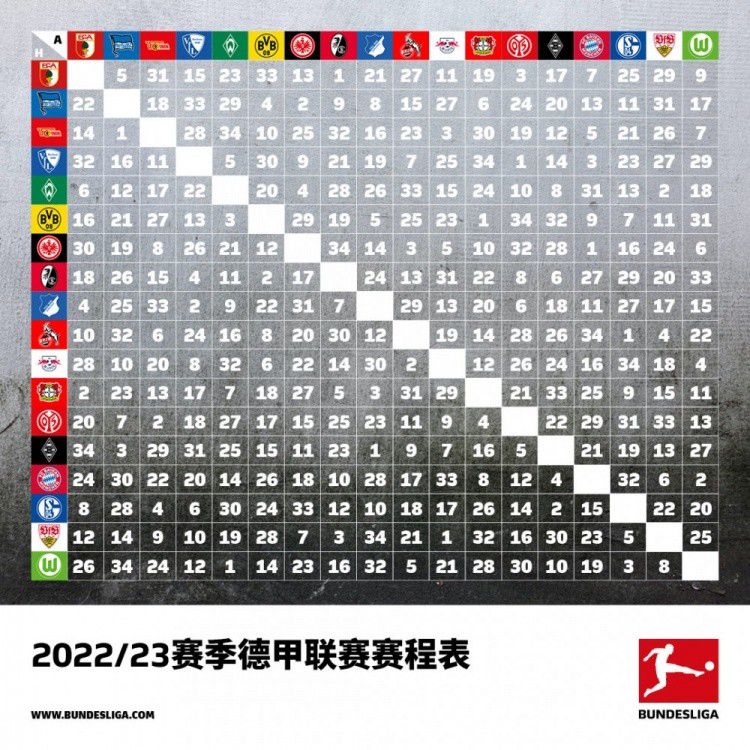 虽然首回合战成1-1平，但巴萨在第二回合以4-2击败那不勒斯，总比分为5-3。